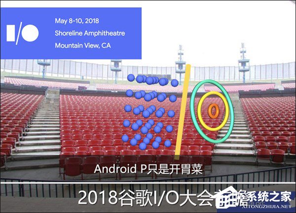 Google I/O 2018开发者大会前瞻