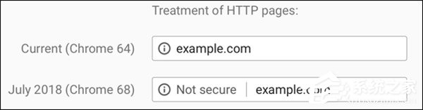谷歌Chrome：7月起，所有的HTTP页面将被标记为“不安全”
