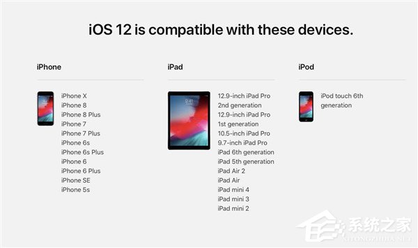 苹果开始推送iOS 12系统首个开发者测试版