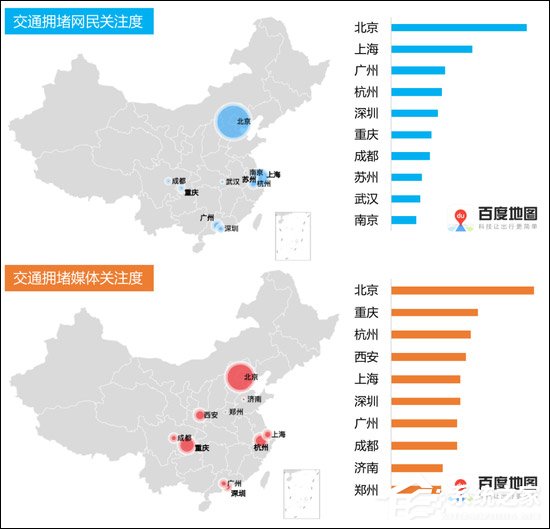 北京最堵！百度地图发布2018Q2交通研究报告