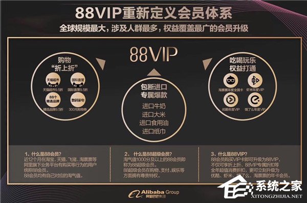 888元/年！淘宝“88VIP”开始发售