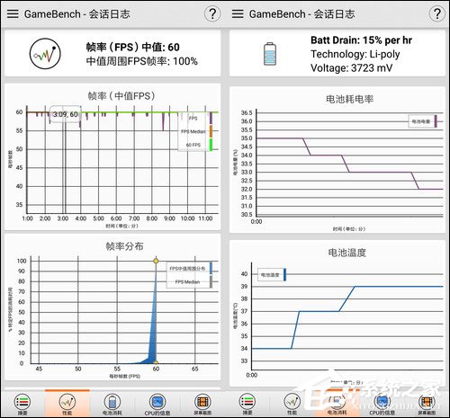 小米Max 3怎么样？小米Max 3手机体验评测