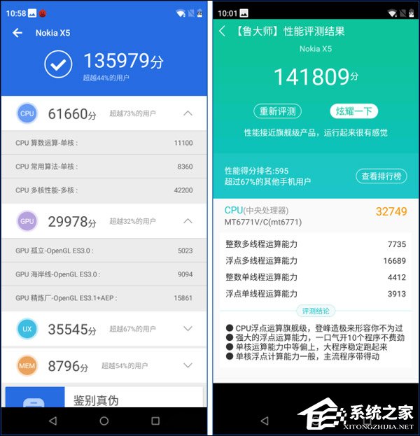 诺基亚X5怎么样？Nokia X5手机评测