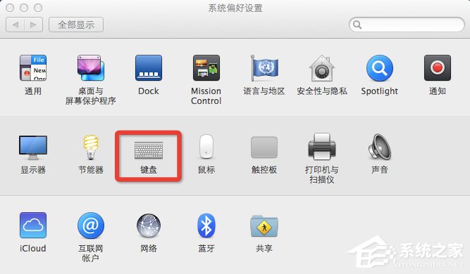 Mac OS系统快捷键使用小技巧