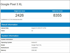 预装Android P！谷歌Pixel 3 XL在Geekbench跑分数据库亮相