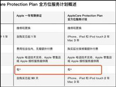 国行iPhone可享全球联保！网曝苹果悄然修改设备保修条款