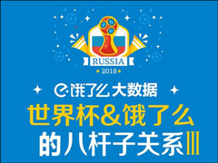 4521份外卖送至天台？饿了么发布2018世界杯趣味数据