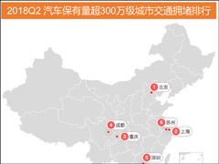 北京最堵！百度地图发布2018Q2交通研究报告